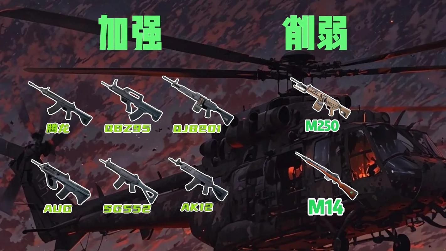 三角洲行动手游科技辅助_三角洲行动武器配置_三角洲行动T0武器排行